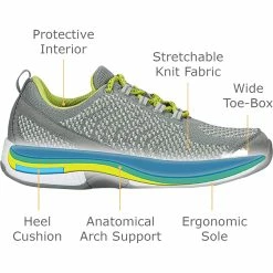 Discount π OrthoFeet π© Women's Coral Stretch Knit π Sneakers π₯° 15 Discount π OrthoFeet π© Women's Coral Stretch Knit π Sneakers π₯° -womenβs shoes Sale unnamed file 4976